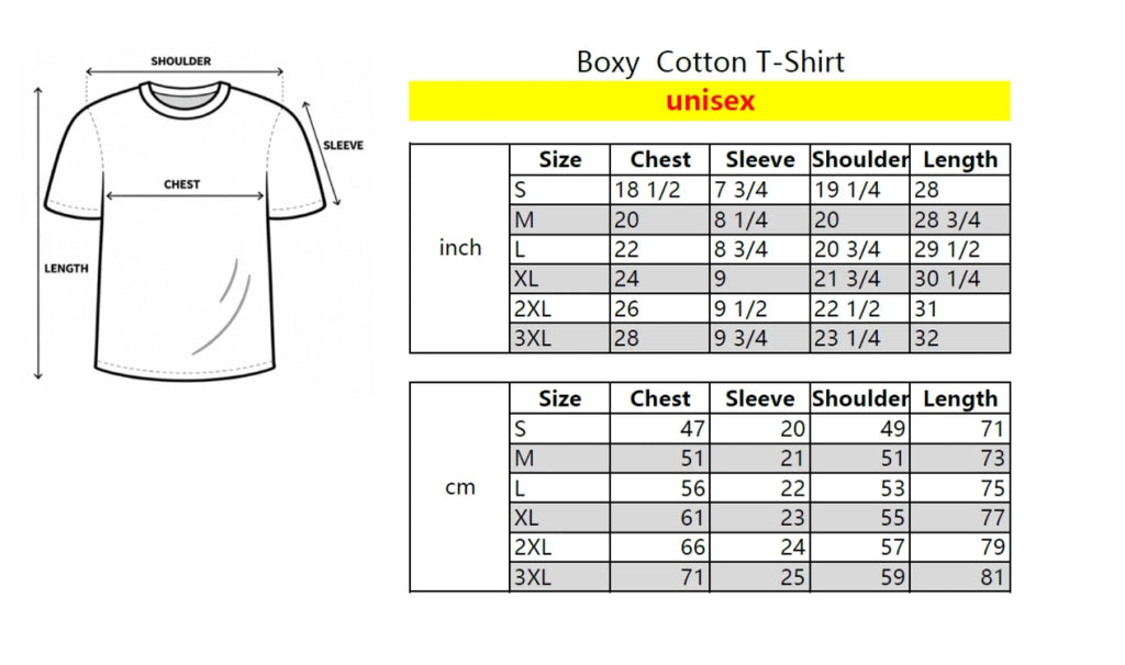 A3 size chart